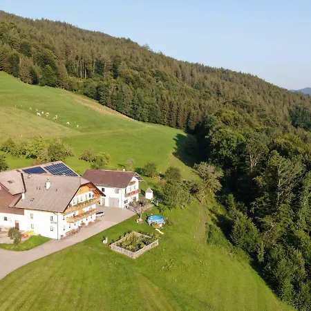 Panoramahof Manzberg